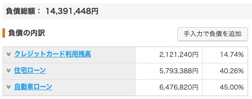 資産状況_20251110_負債