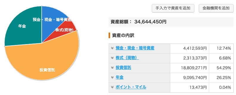 資産状況_20251210_資産