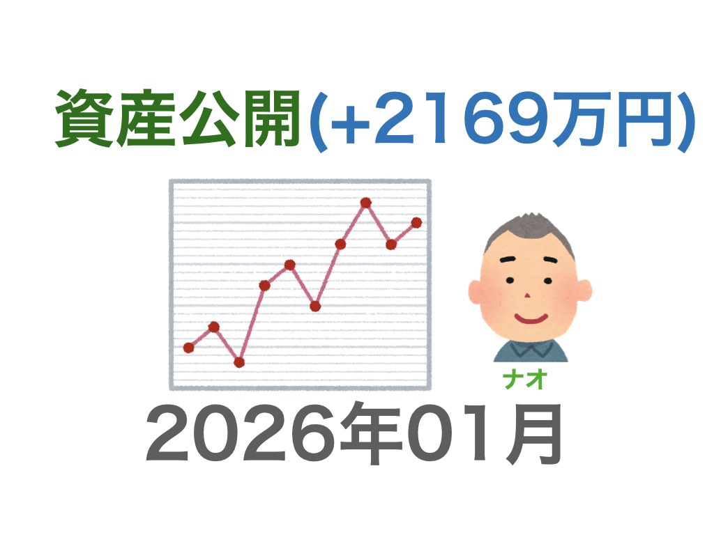資産公開202601