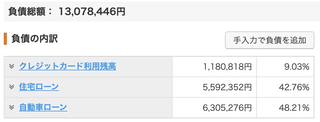 資産状況_20260113_負債