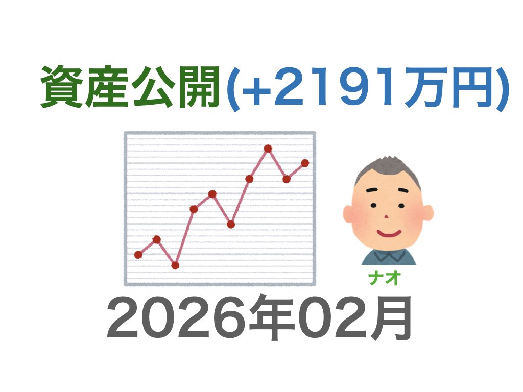 資産公開202602